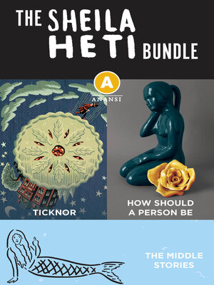 cover image of The Sheila Heti Ebook Bundle
